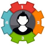 Betatest's Avatar